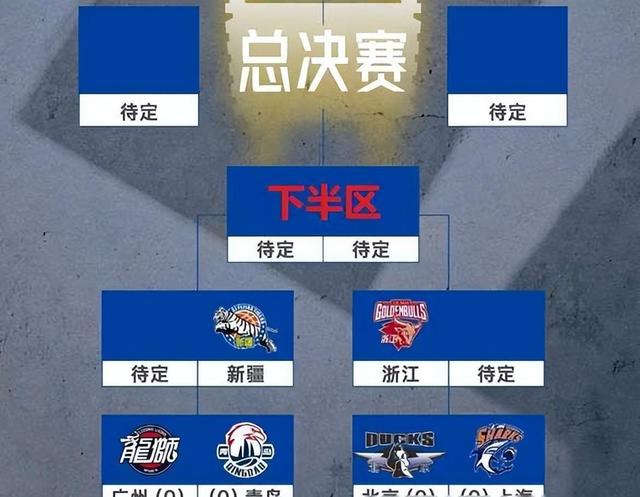 牛牛网页版 -包含今晨上海海港调整名单以备CBA季后赛，再遭质疑环节打磨，赛场秩序良好，临场指挥获称赞的词条
