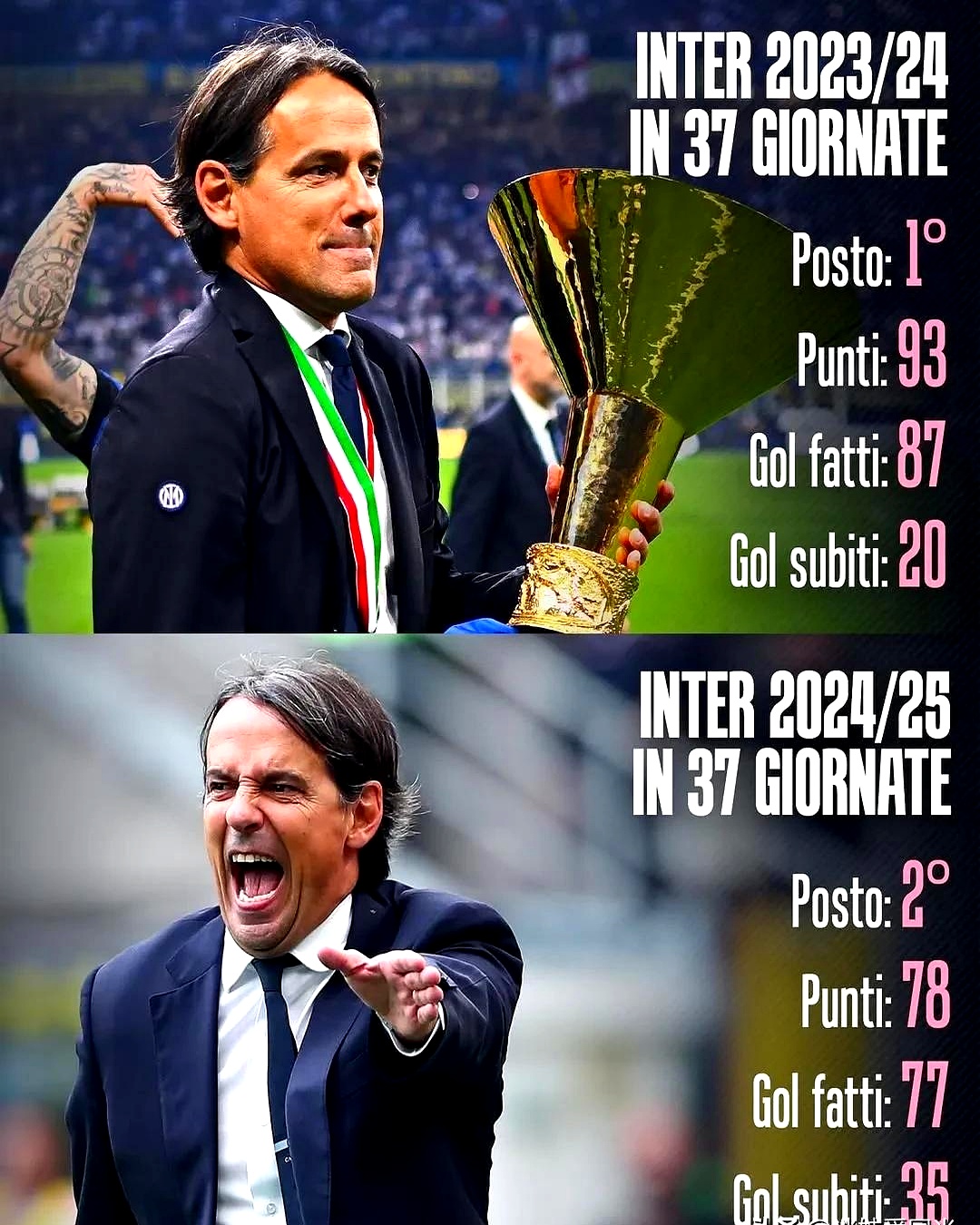 详细阅读:牛牛娱乐官网 -国际米兰转会期调整名单,志在国王杯名次提升,震撼外界,阵容厚度经受考验(国际歌中文版最初发表) 牛牛娱乐官网 -国际米兰转会期调整名单,志在国王杯名次提升,震撼外界,阵容厚度经受考验(国际歌中文版最初发表)