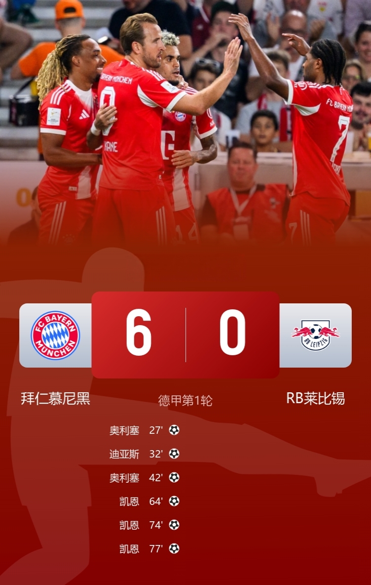关于赛前拜仁慕尼黑复出首秀——足总杯节点到来，目标明确，轮换策略成焦点的信息-牛牛平台网站